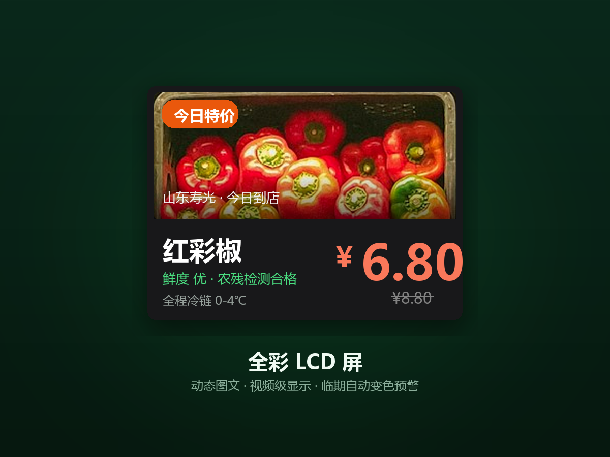 全彩 LCD 屏价签